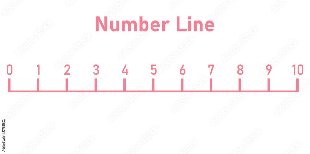 Number line 1-10 for preschool kids. Counting numbers. Teaching resources.