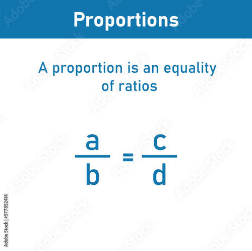 The proportion chart in mathematics.