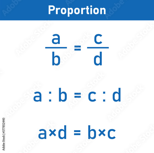 The proportion chart in mathematics.