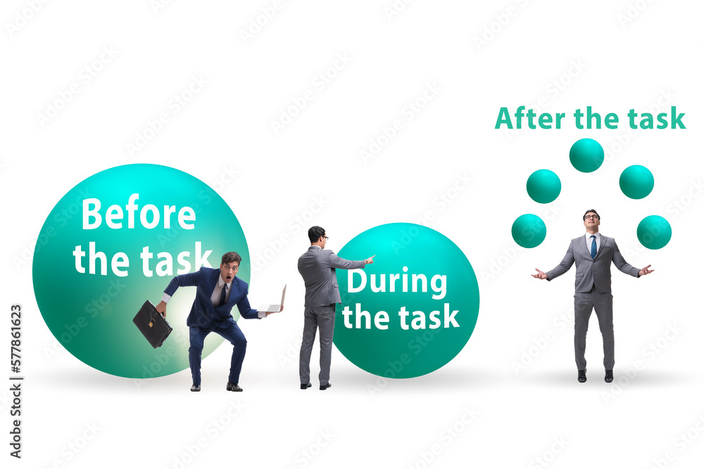Concept of importance of training Concept of importance of training