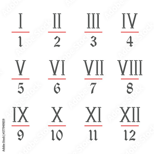 Roman numerals set in original style. The old Latin symbols denoting numbers. Old roman antique alphabet number isolated on white background. Vector illustration EPS 10.