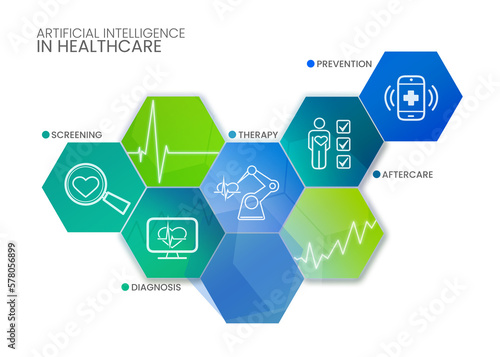 Artificial intelligence in healthcare (English version)