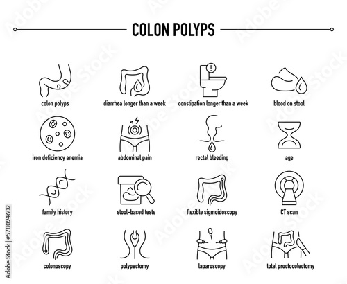 Colon Polyps symptoms, diagnostic and treatment vector icon set. Line editable medical icons. photo
