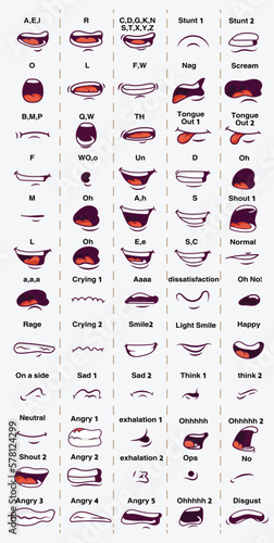 cartoon character talking mouth and lips expressions vector animations