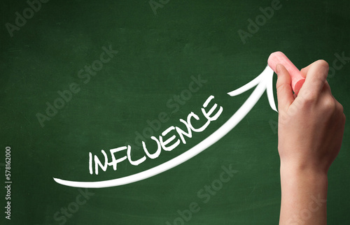 Wallpaper Mural Hand drawing business concept concept Torontodigital.ca