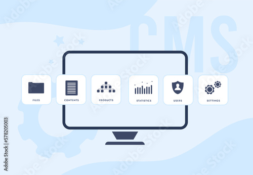 Content management system CMS concept. Web site management software, including design editing, article creation, administration, and statistics. For related to CMS and website management articles