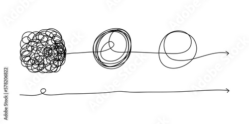 Scribble line doodles. the concept of transition from complicated to simple, simplifying the complex, confusion clarity or path. isolated on white background. vector illustrations