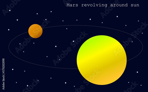 Mars revolving around sun solar system on the background of the starry sky