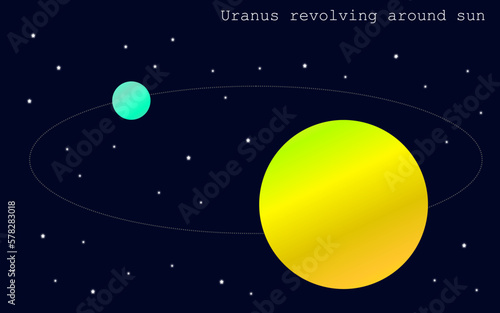 Fototapeta Naklejka Na Ścianę i Meble -  Uranus revolving around sun solar system on the background of the starry sky.