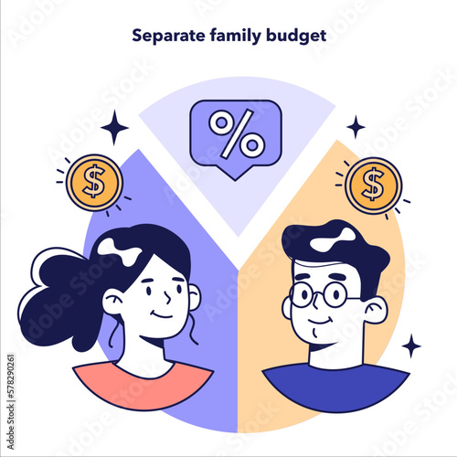Family budgeting concept. Separate budget planning model to keep