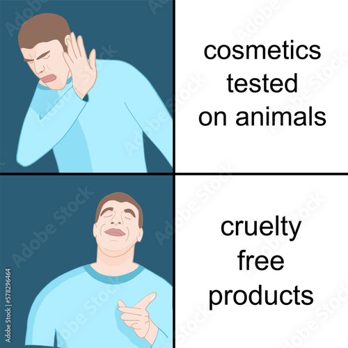Cosmetics tested on animals