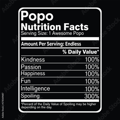 Popo Nutrition Facts