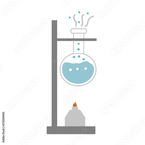 The science experiment of the chemical reaction was induced by heat from alcohol burner, and the target solution in round-bottom flask were boiling.