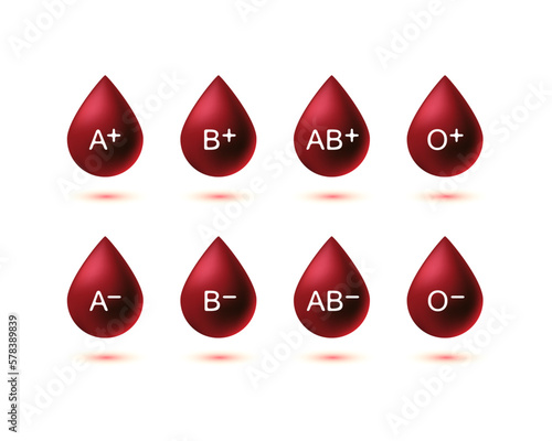 Vector droplets of blood with Rh factors Blood groups