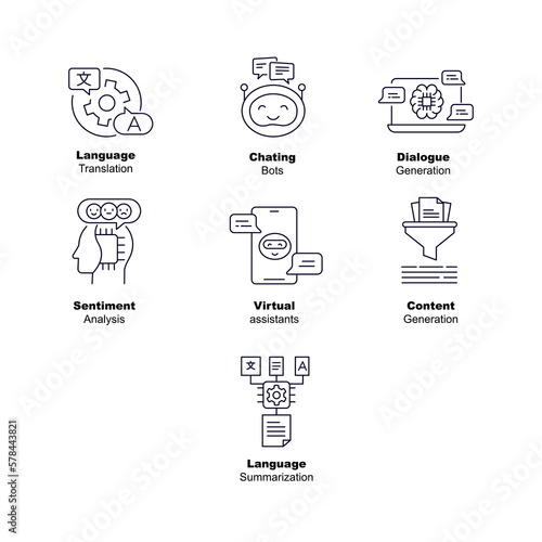 Popular GPT use cases icons, Chatbots, Virtual assistant icon, Language Translation, Language summarization icon, Content generation, Sentiment Analysis icon, Dialogue generation icons.
