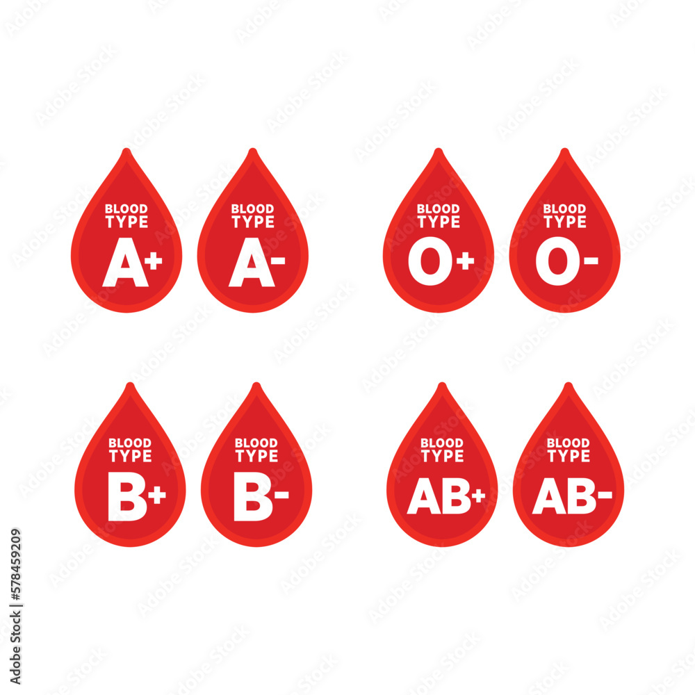 Human Blood Type Chart Blood Type Blood Type Chart Hospital Doctor Nurse Vector Illustration