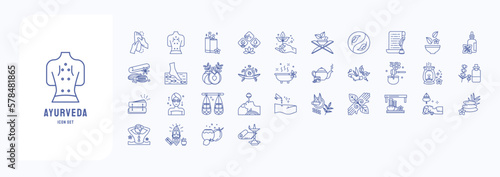 Ayurvedic treatment icon set, including icons like Fish spa, Massage, spa and more