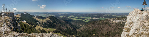 Dans le Région du CHasseron