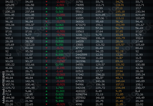 Stock exchange board, market index graphs and charts, vector screen background. Stock exchange board display with financial data numbers, stock trade rates of bank investments growth and decrease