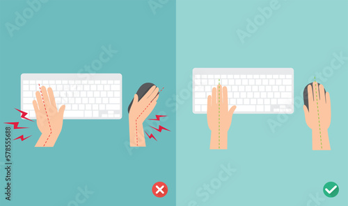 wrong and right ways for hand position in use keyboard and mouse illustration, vector