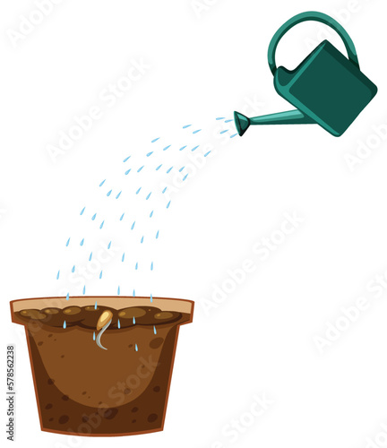 Watering can and plant pot