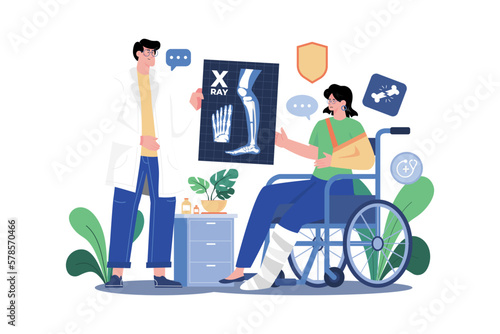 Leg injury and Fracture