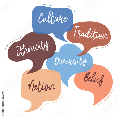 Speech bubbles with text. Cultural ethnicity diversity concept. Multicultural society. Vector illustration