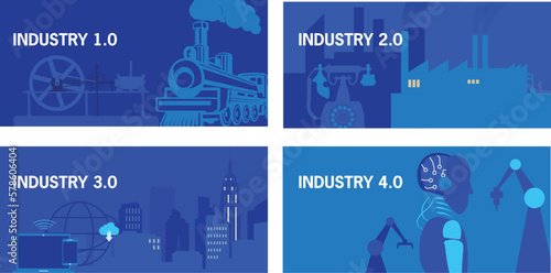 Industrial revolution stages and manufacturing development outline diagram. Labeled educational timeline with mechanisation, electrification, automation and digitalization