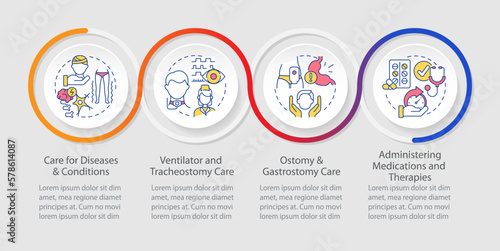 Private duty nursing care loop infographic template. Medical assistance. Data visualization with 4 steps. Timeline info chart. Workflow layout with line icons. Myriad Pro-Regular font used