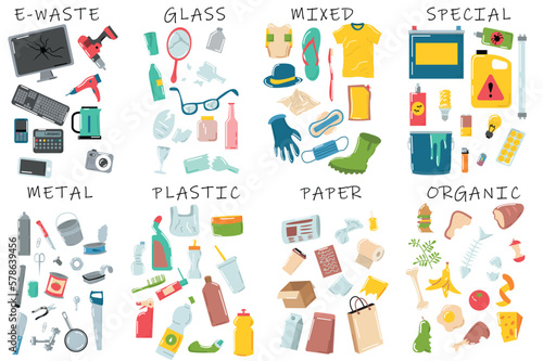 Garbage types set concept without people scene in the flat cartoon design. Instructions for proper waste sorting. Vector illustration.
