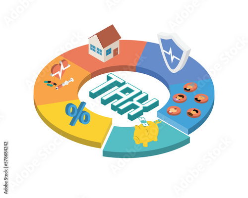 Tax Deductions and Tax Credits for Year end tax to calculate and submit your income tax yearly
