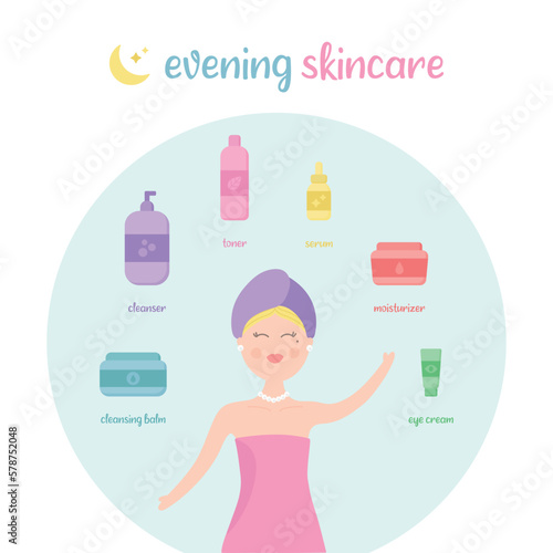 Evening skin care routine vector illustration. Cute woman, girl after shower, going to bed and do self care of her face. Isolated.