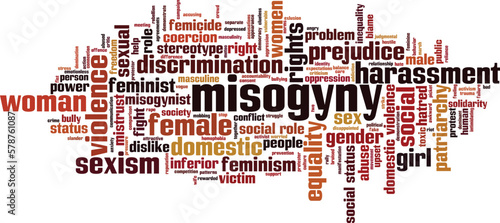Misogyny word cloud concept. Collage made of words about misogyny. Vector illustration