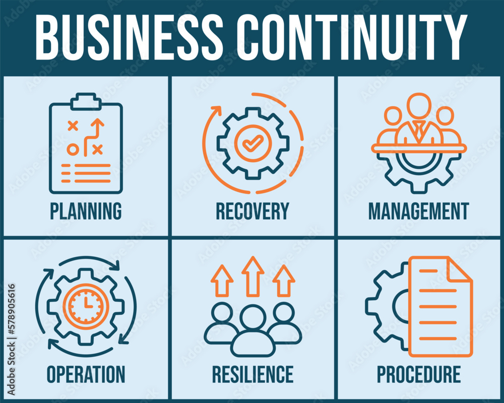 Business continuity plan banner web icon vector illustration concept ...