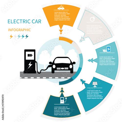 Electric Car environmentally friendly concept vector infographic design with icon options or steps for illustration Stock Illustration. Electric Car reduce noise pollution.