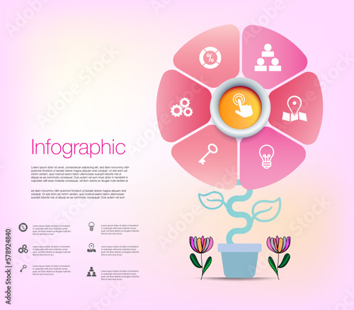 Infographic business flower, tree chart to present data, progress, direction, growth, idea, infographic that outlines the steps of the management process, lady business organizations to visualize
