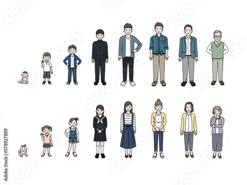 様々な年齢層の人物、男女のイラストセット