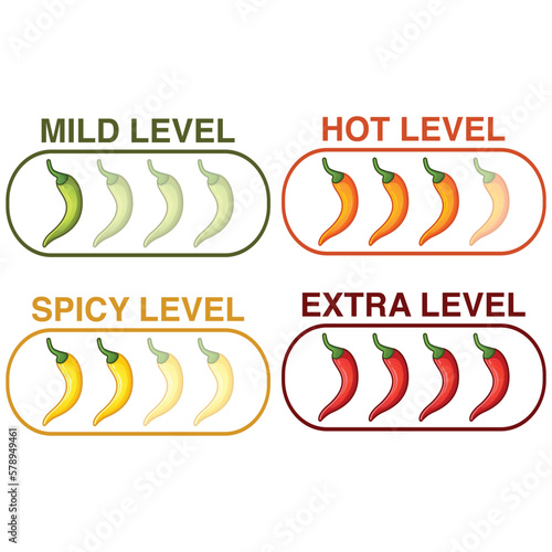 Icons of spicy food level, mild,hot,spicy,extra,soft, medium and very hot pepper sauce with fire flame. Hot pepper sign vector cartoon illustration symbol.