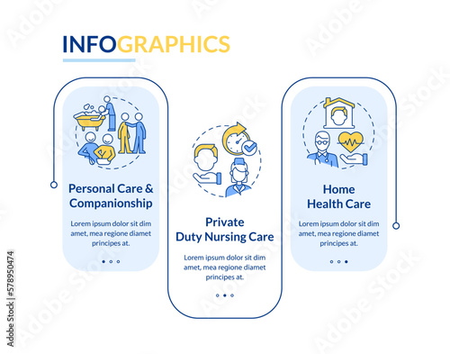 Home health care types blue rectangle infographic template. Data visualization with 3 steps. Editable timeline info chart. Workflow layout with line icons. Lato-Bold, Regular fonts used