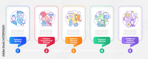 Pediatric home health care rectangle infographic template. Data visualization with 5 steps. Editable timeline info chart. Workflow layout with line icons. Myriad Pro-Bold, Regular fonts used
