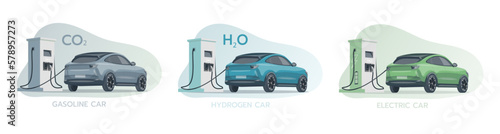 Gas station and car types vector set illustration concept. Template for website banner, mailing, advertising campaign.
