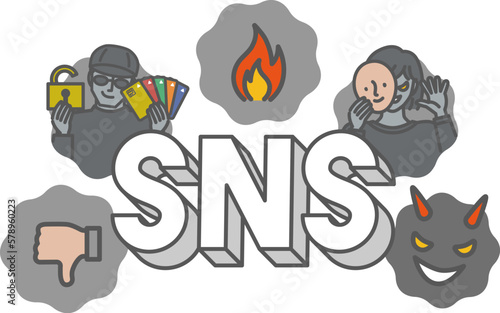SNSのネガティブイメージ（誹謗中傷・なりすまし・詐欺・炎上・バッドサイン）