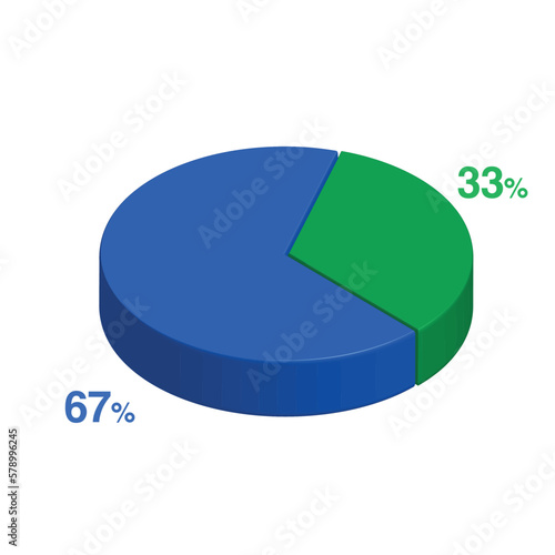 sixty seven 67 thirty three 33 3d Isometric pie chart diagram for business presentation. Vector infographics illustration eps.
