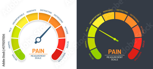 Pain scale with vector level chart for pain and stress meter. Health level assessment or rating with color measurement scale from high to low intensity, evaluation score for medical clinic or hospital