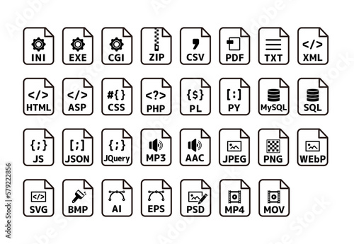 Various file formats vector icon illustration set
