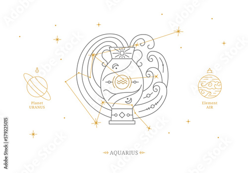 Aquarius zodiac sign with description of personal features. Astrology horoscope card with zodiac constellation on white background thin line vector illustration