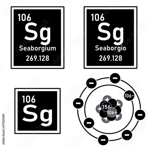 Icon of the element Seaborgium of the periodic table with representation of its atom
