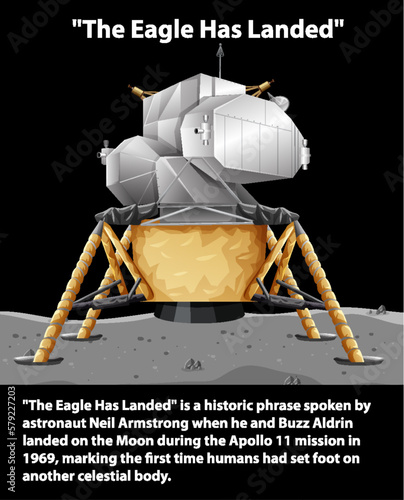Apollo 11 Moon Landing The Eagle Has Landed photo