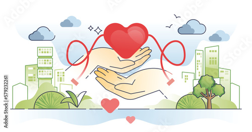 Blood drive donation campaign to save lives with transfusion outline concept. Rhesus positive or negative blood type deposit for hospital needs vector illustration. Volunteer donor with medical help.