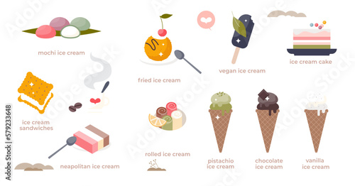 Ice cream set with various dessert types from waffle to cake tiny person concept, transparent background. Collection with refreshing and frozen sandwiches, mochi, neapolian.